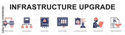 Infrastructure Upgrade Modern and clean web banner illustration featuring thematic icons for visual communication