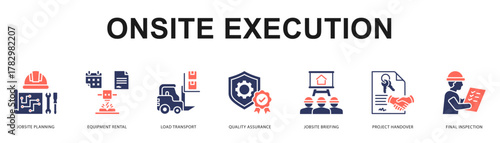 Onsite Execution Modern and clean web banner illustration featuring thematic icons for visual communication