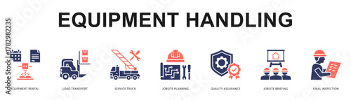 Equipment Handling Modern and clean web banner illustration featuring thematic icons for visual communication