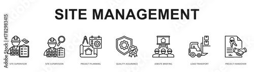 Site Management Modern and clean web banner illustration featuring thematic icons for visual communication