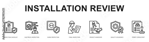 Installation Review Modern and clean web banner illustration featuring thematic icons for visual communication