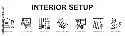 Interior Setup Modern and clean web banner illustration featuring thematic icons for visual communication