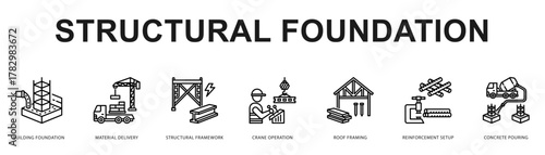 Structural Foundation Modern and clean web banner illustration featuring thematic icons for visual communication