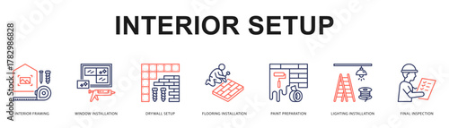 Interior Setup Modern and clean web banner illustration featuring thematic icons for visual communication