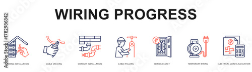Wiring Progress Modern and clean web banner illustration featuring thematic icons for visual communication