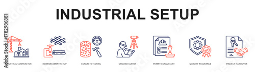 Industrial Setup Modern and clean web banner illustration featuring thematic icons for visual communication