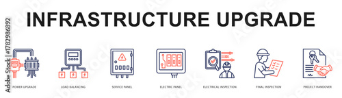 Infrastructure Upgrade Modern and clean web banner illustration featuring thematic icons for visual communication