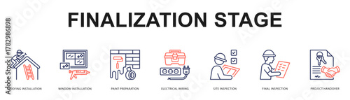 Finalization Stage Modern and clean web banner illustration featuring thematic icons for visual communication