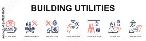 Building Utilities Modern and clean web banner illustration featuring thematic icons for visual communication