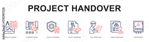 Project Handover Modern and clean web banner illustration featuring thematic icons for visual communication