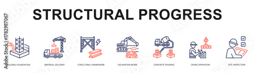 Structural Progress Modern and clean web banner illustration featuring thematic icons for visual communication