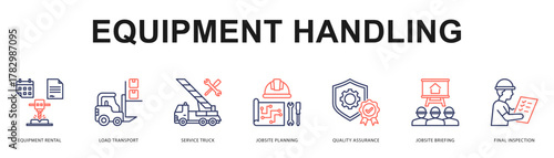 Equipment Handling Modern and clean web banner illustration featuring thematic icons for visual communication