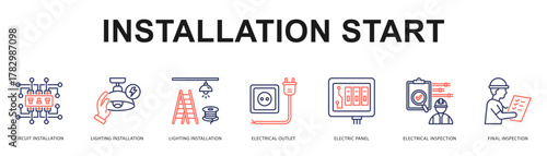 Installation Start Modern and clean web banner illustration featuring thematic icons for visual communication