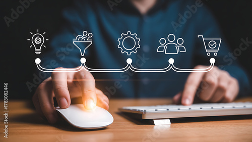 Business process flow with icons and hands interacting with technology