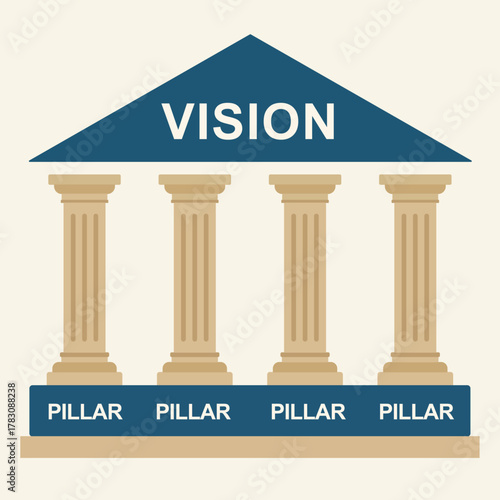 Four pillar vision concept illustration showing strong foundation and structure for business strategy, organization goals, leadership, and corporate success.