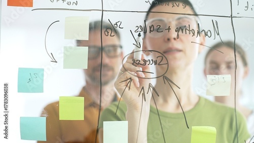 Marketing team collaborating, strategizing business growth with colorful sticky notes on transparent board, targeting revenue and profitability goals