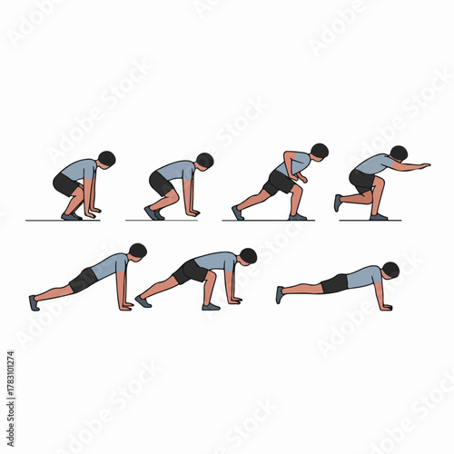Illustration of a Dynamic Exercise Sequence: Phases of a Running Start or Sport Agility Drill.