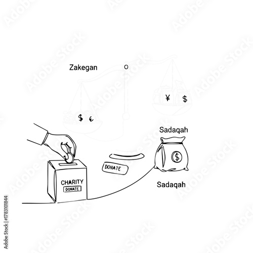 A minimalist illustration depicts the concept of charity and donation, with a hand placing a coin into a donation box, symbolizing acts of generosity.