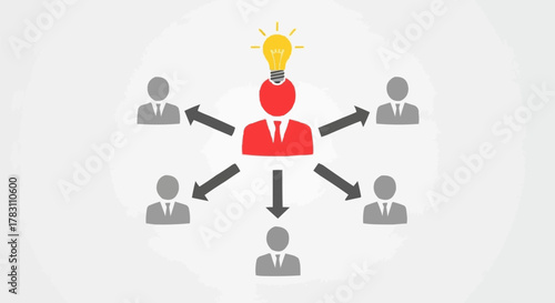 Idea Distribution - Centralized Innovation and Team Collaboration.