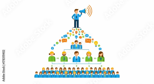 Hierarchical marketing structure with a leader and many followers.