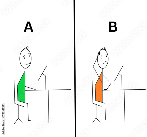 comparison of two workers productivity and loss strategy by workers mentality.eps