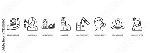 Banner Beauty Salon Services icon. Beauty Service, Hair Styling, Makeup Artist, Skin Care, Nail Treatment, Facial Therapy, Spa Wellness and Glamour Style
