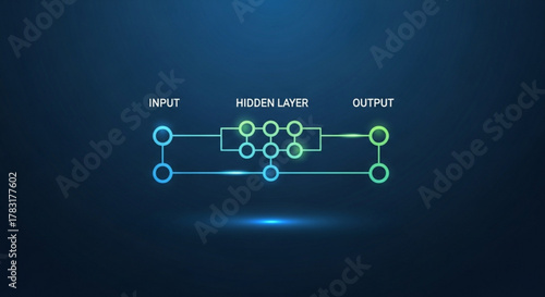 Understanding neural networks a visual guide to input hidden layers and output layers diagram illustration