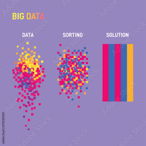 Vector illustration of big data visualization showing the process from raw data to sorted information and final solution