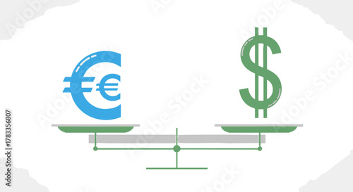 Currency exchange rate comparison between Euro and US Dollar on balance scale.