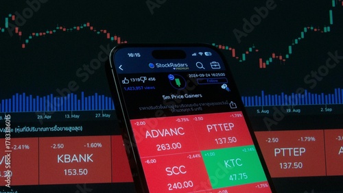 stock graph and business