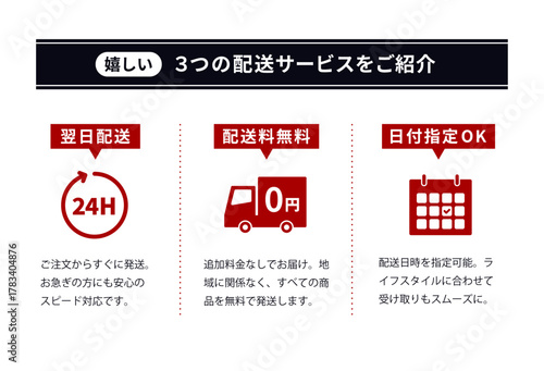 「Three Delivery Benefits in Deep Red｜濃い赤色で統一した説明文付きの配送サービス紹介バナー｜翌日配送・配送料無料・日付指定OKの３つのメリットをわかりやすく整理したデザイン」