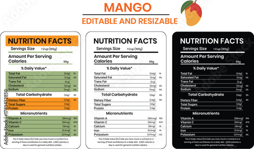 Mango Nutrition Facts Label Editable Vector Design .