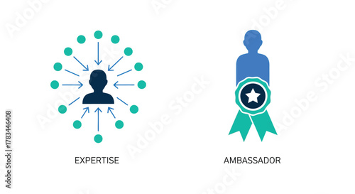 Vector illustration of expertise and ambassador concept a silhouette of a person surrounded by points representing expertise, next to a person with a star badge symbolizing ambassador