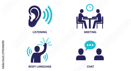 Vector illustration of illustration showcasing key communication skills, including active listening, effective meetings, understanding body language, and engaging in meaningful chat