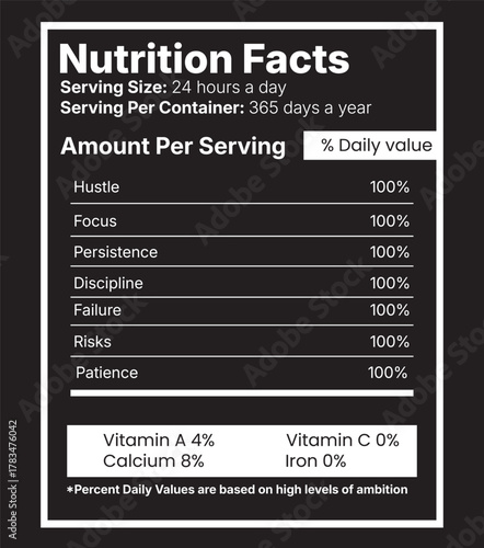 Nutrition Facts Template, Nutrition Facts PNG, Birthday Nutrition Facts Template, Nutrition facts SVG, Nutrition Facts Mug, Nutrition Facts