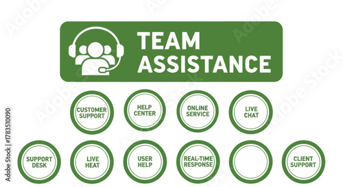 Team assistance graphic with customer support, help center, and live chat icons.