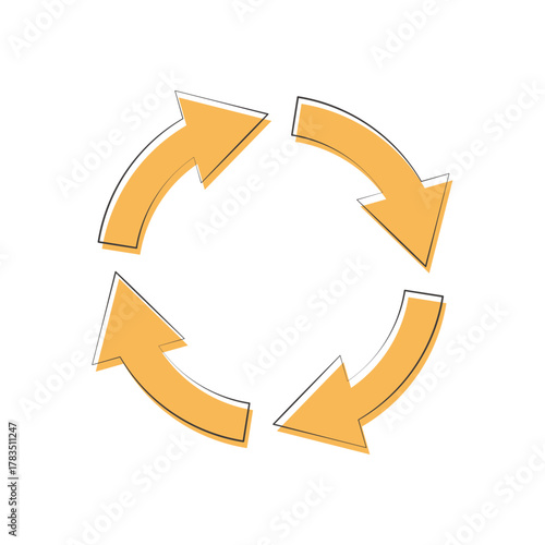 Four circular arrows icon representing loop or cycle