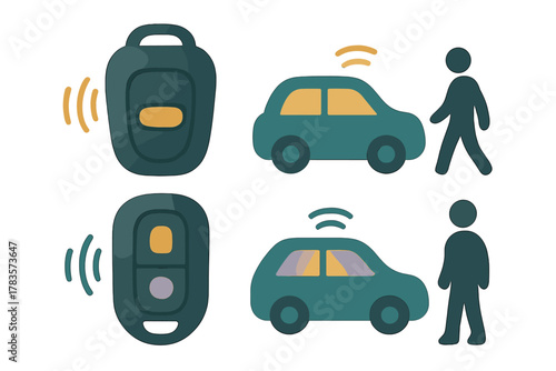 Car key fob remote locking and unlocking system icons with vehicle and pedestrian silhouettes