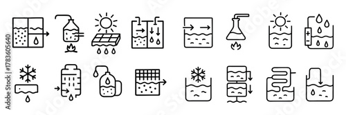 Water Desalination Icons