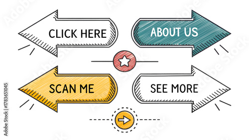 illustration: click here, about us, scan me and see more arrows and advertising badges, hand-drawn doodle style arrow set isolated on white or transparent png 
