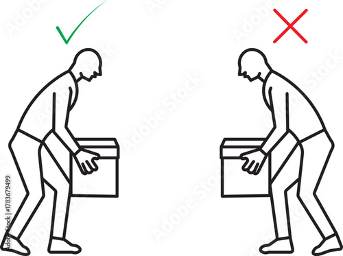 Correct lifting posture safety tips for workplace ergonomics and health  .Correct and incorrect lifting posture safety guide illustration