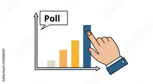 A hand with a blue suit sleeve points to the tallest bar on a bar graph, indicating a successful poll or survey result. The graph shows an upward trend, with bars of increasing height representing