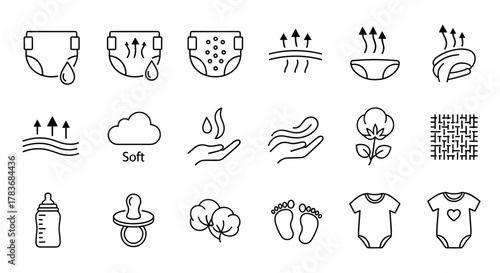 Vector pictogram collection showcasing essential baby care and newborn hygiene features, including absorbent and breathable diapers, soft cotton materials, baby clothing like onesies and bodysuits