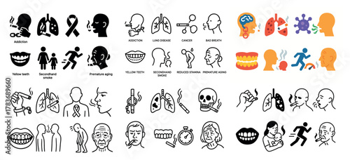 Health icons: smoking effects and risks