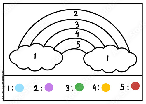 Fun color by number rainbow worksheet for kids. Children can learn colors and numbers while coloring a cute rainbow scene. Perfect for preschool and kindergarten activities