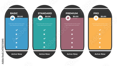 Comparison Table Chart Featuring Four Pricing Plans Basic, Standard, Premium, and Pro for Web Design