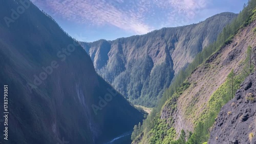 Majestic Mountain Valley with Steep Cliffs and Lush Green Forest Under Clear Blue Sky seemless looping quality video 4K