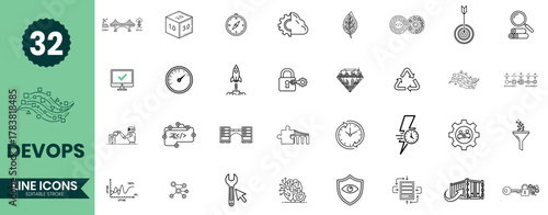 DevOps Line Icons Set 32 CI/CD, Automation, Cloud, Infrastructure, Monitoring, and Deployment Outline Vector Symbols