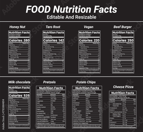 Food Nutrition Facts on Black – Featuring Honey Nut, Taro Root, Vegan, Beef Burger, Milk Chocolate, Pretzels, Potato Chips & Cheese Pizza | Healthy Eating Guide