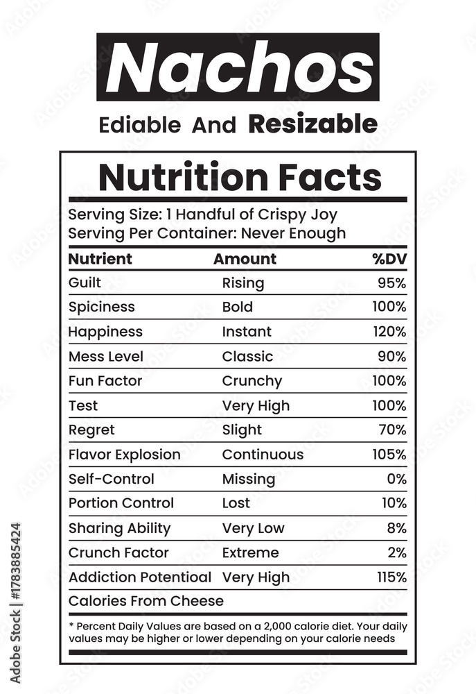 Fototapeta premium Nachos Nutrition Facts – Crunchy & Delicious Snack Guide